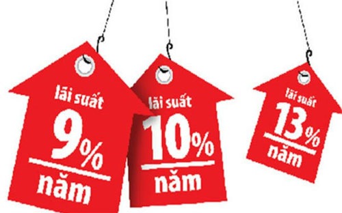 Lãi suất tiết kiệm và những lưu ý gửi tiền tiết kiệm Agribank